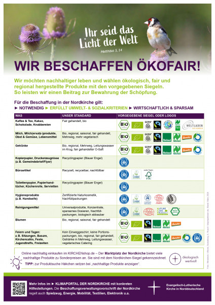 Plakat „Ökofair beschaffen“